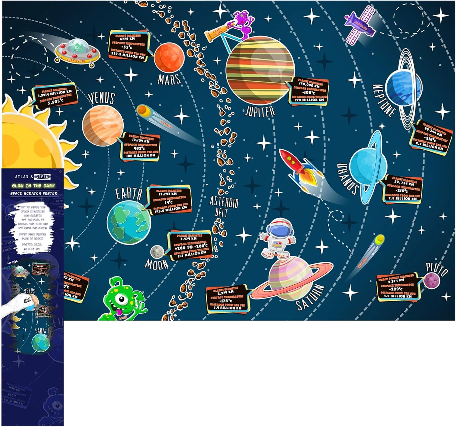 Atlas & Green Glow in the Dark Space Kids Scratch off Poster