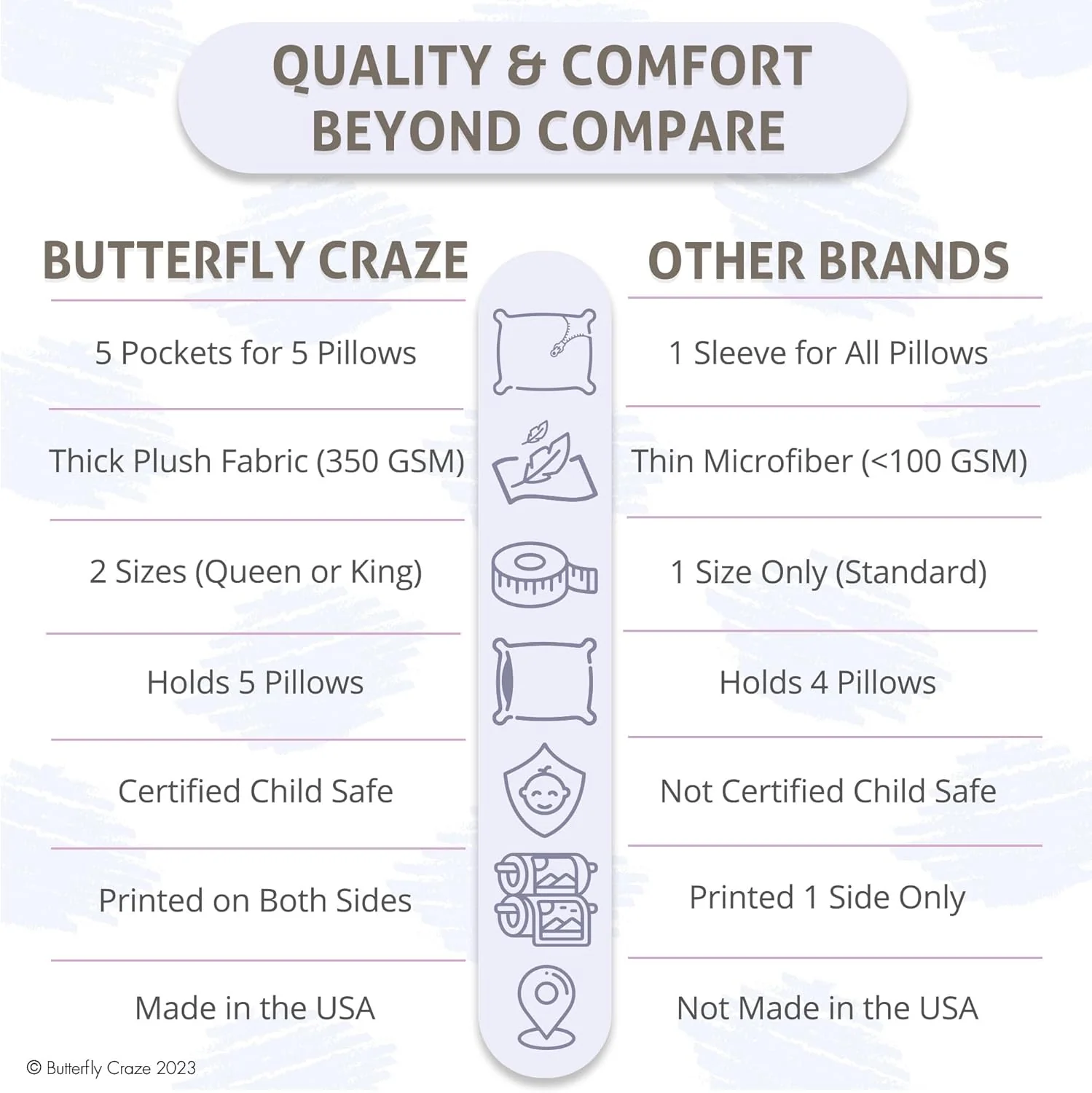 Butterfly Craze Mattress Bed Lounger Cover (Polka Aqua - King) - Image 4