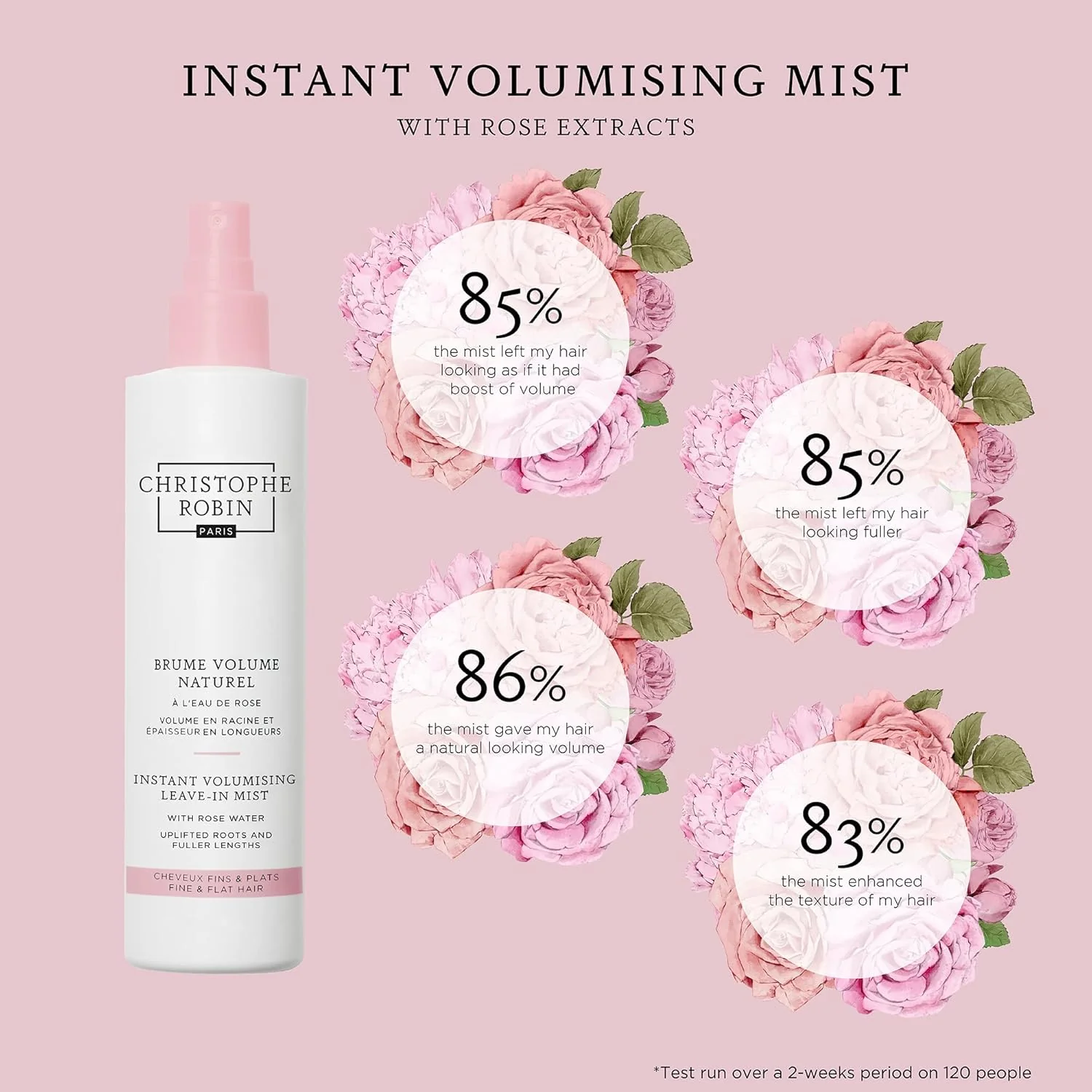 Christophe Robin Volumizing Mist with Rose Extract - 150ml - Image 2