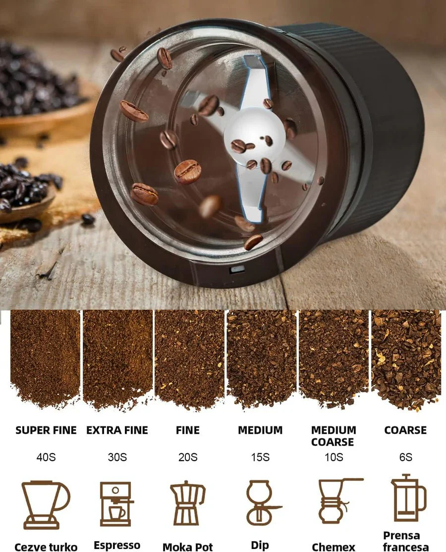 Coffee Canister & Grinder Duo - Image 8