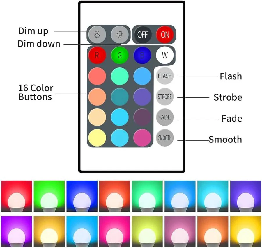 Colour Changing Light Duo Pack - Image 3