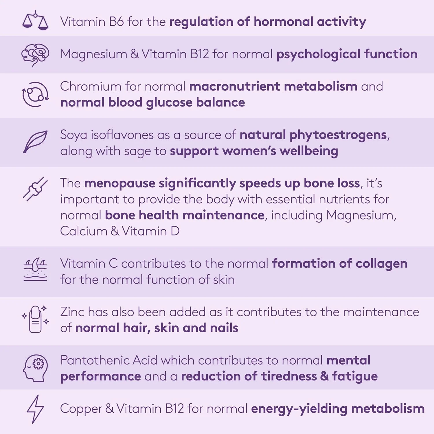 LIFEPLAN Menopause Complex 60 Capsules – Hormonal Balance - Image 5