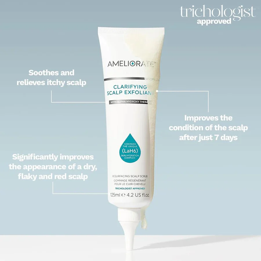 Scalp Detox Gift Box - Image 4